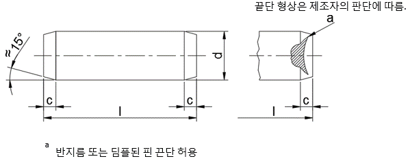 평행핀(Parallel Pin)/다울핀(DOWEL PIN) 규격 : 모양, 치수 : 네이버 블로그