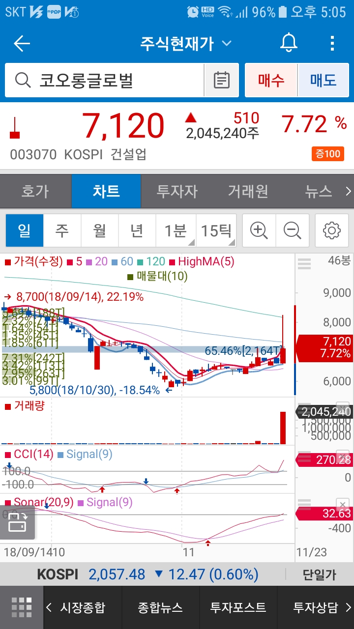 코오롱글로벌(003070)주가 : 네이버 블로그