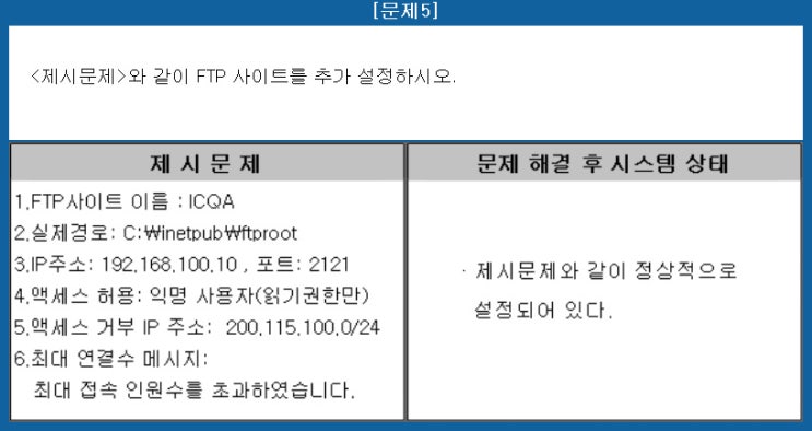네트워크 관리사 2급 - ICQA 예제 프로그램 [FTP 설정] : 네이버 블로그