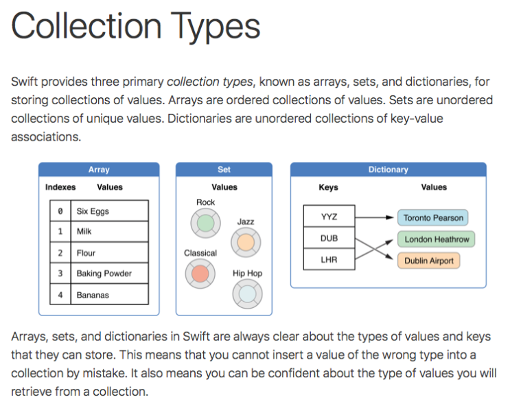 Collection Types : 네이버 블로그
