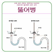 뚫어뻥 원리와 사진 그리고 동영상