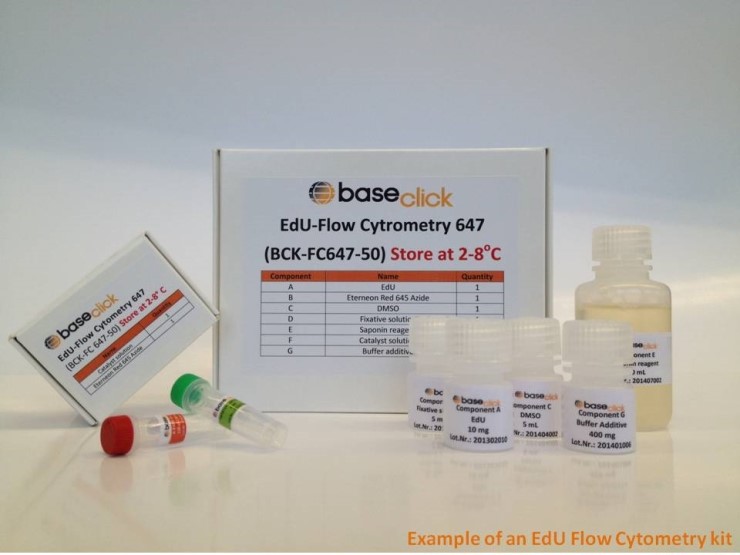 [Cell Proliferation Kits/EdU Cell Proliferation Kits/Flow cytometry ...