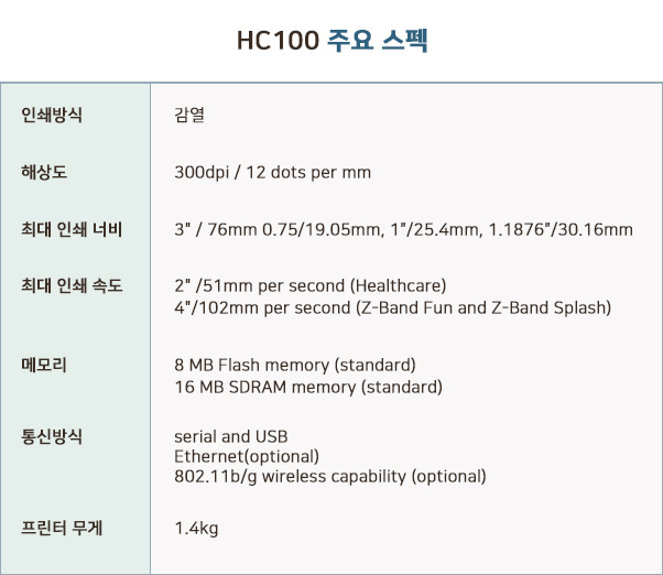 제브라 바코드 프린터(병원 환자나 게스트 식별용 손목밴드 프린터) HC100 - 대구바코드장비 : 네이버 블로그