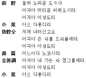 한국 중국 유명 漢詩 : 네이버 블로그