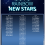 [현장스케치]2018 RAINBOW NEW STARS 2차오디션 현장스케치[레인보우컴퍼니/아역엔터/모델/배우/댄스]