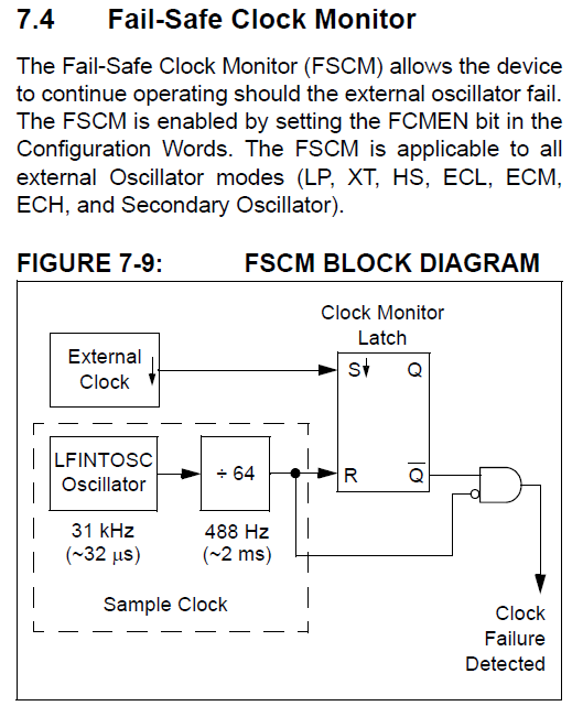 Windowed WDT과 Oscillator Switching : 네이버 블로그
