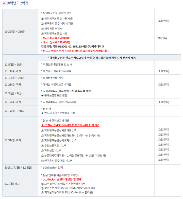 [논문양식] 배재대학교 석·박사 논문 양식 및 논문 일정 : 네이버 블로그