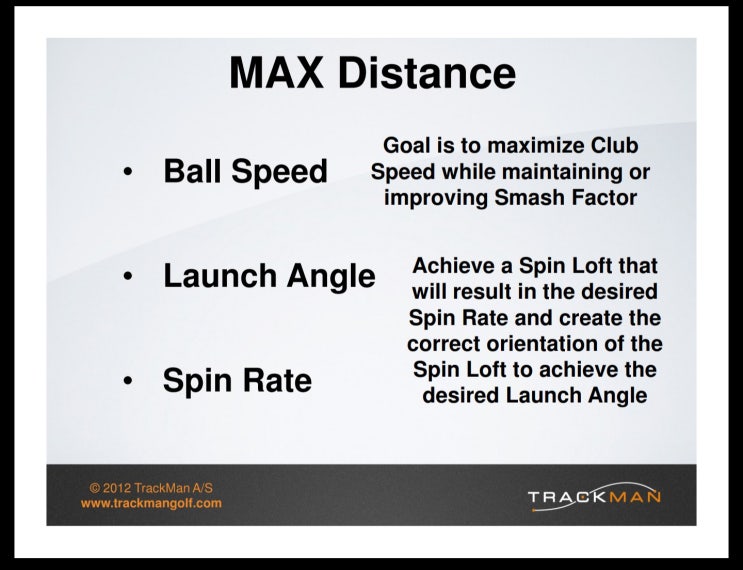 비거리를 늘리기 위한 필수 데이터 BALL SPEED, LAUNCH ANGLE, SPINRATE : 네이버 블로그
