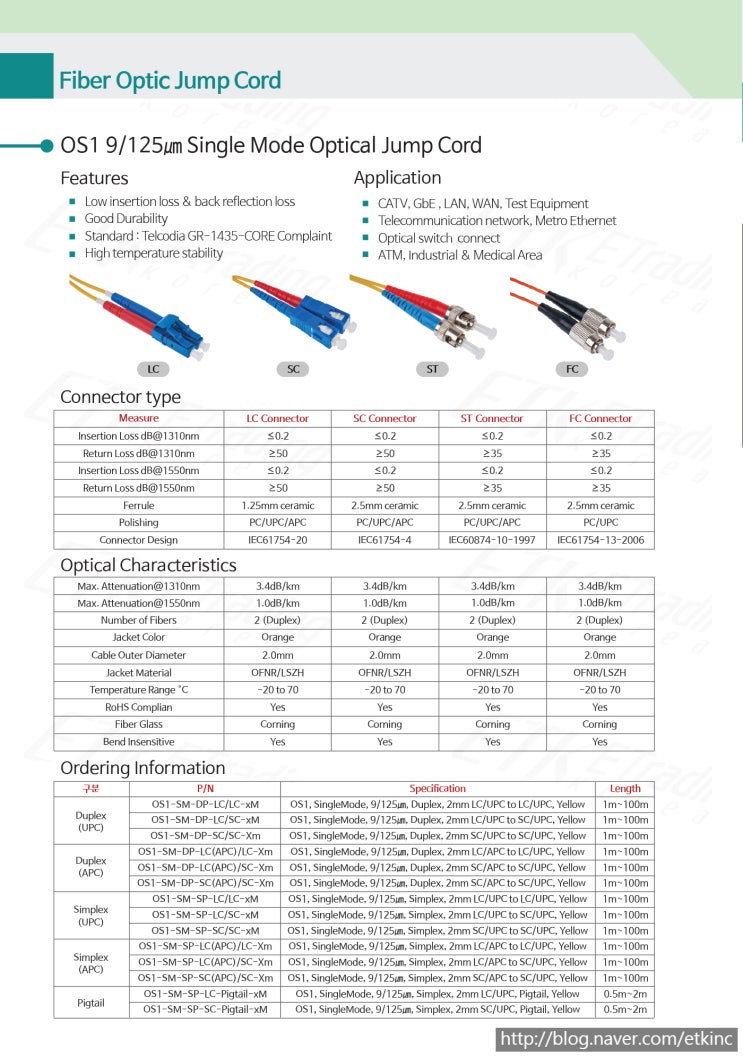 싱글모드 OS1 광 케이블[OS1 patch cable] : 네이버 블로그