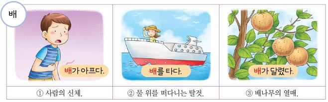 Korean Vocabulary : 네이버 블로그