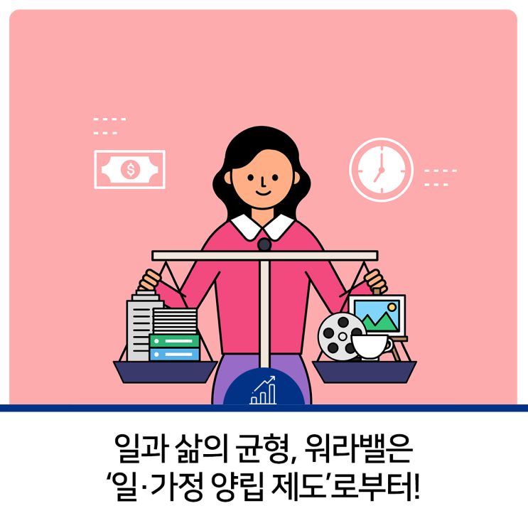 일과 삶의 균형, 워라밸(Work and Life Balance)은 ‘일·가정 양립 제도’로부터! : 네이버 블로그