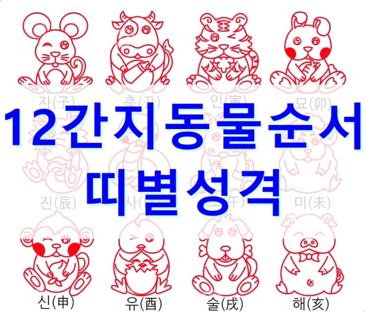 12간지동물순서와 띠별 성격 : 네이버 블로그