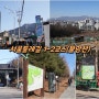 서울둘레길1-2코스(불암산)