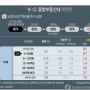 2019년 달라지는 부동산제도