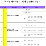 텍스타일디자인 공모전 수상자(2018년~2014년)