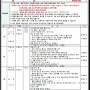 광양여행사 투어지니]대구-동경 2박3일 1~3월 상품