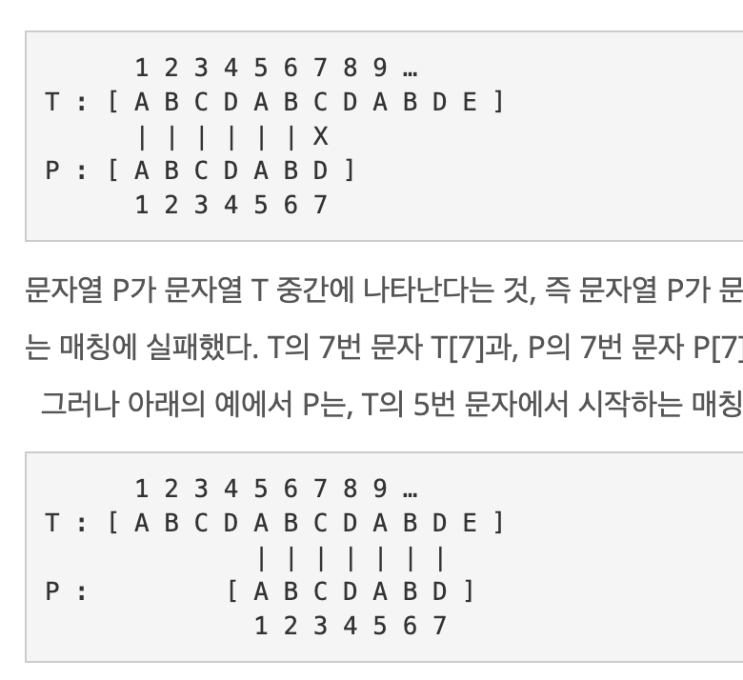 BOJ 1786. 찾기 - 라빈카프 + 해쉬 and KMP : 네이버 블로그