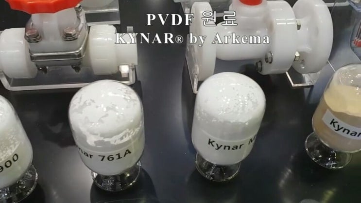 PVDF Flanged Ball Valve : 네이버 블로그