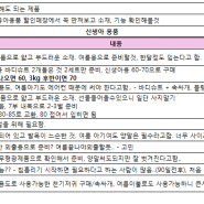 5월 출산준비물 리스트 (v.짠순이 엄마)