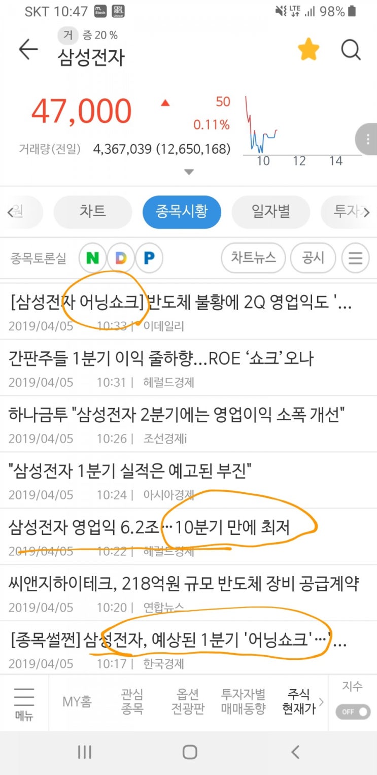 삼성전자 어닝쇼크 : 네이버 블로그