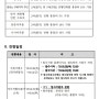 [2019년도공공기관채용정보] 한국중부발전(주) 상반기 신입직원(대졸수준) 채용공고(희망매니아)