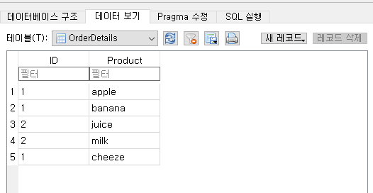 SQLite SELECT FROM : 네이버 블로그