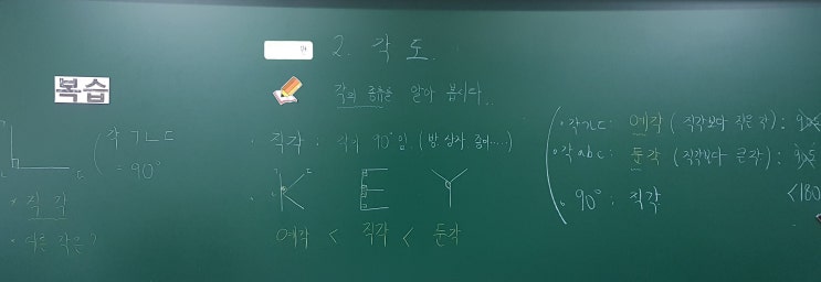 [4수학] 직각을 기준으로 예각, 둔각 정의하기(분류) : 네이버 블로그