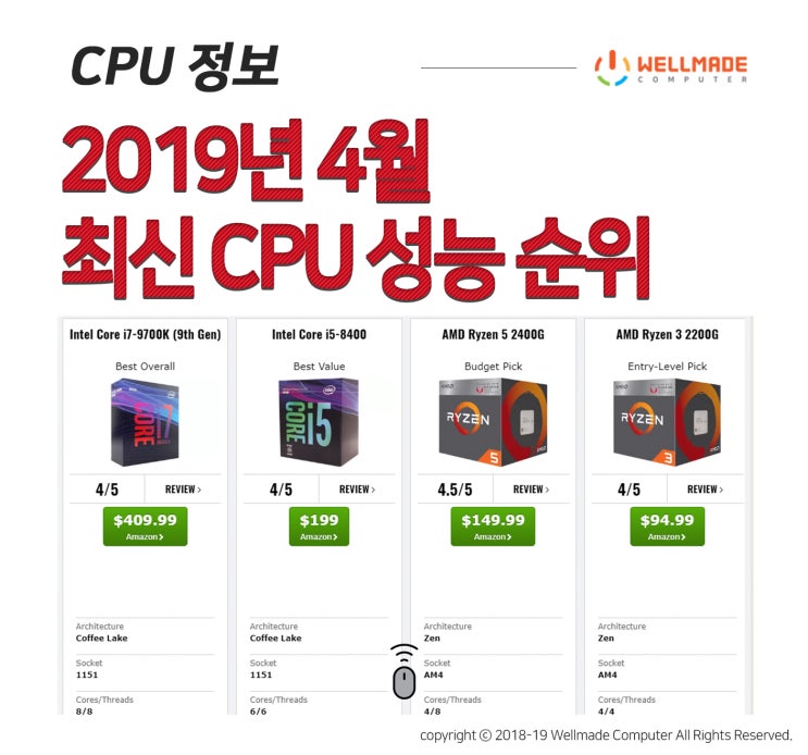 2019년 4월 최신 CPU 성능 순위 : 네이버 블로그