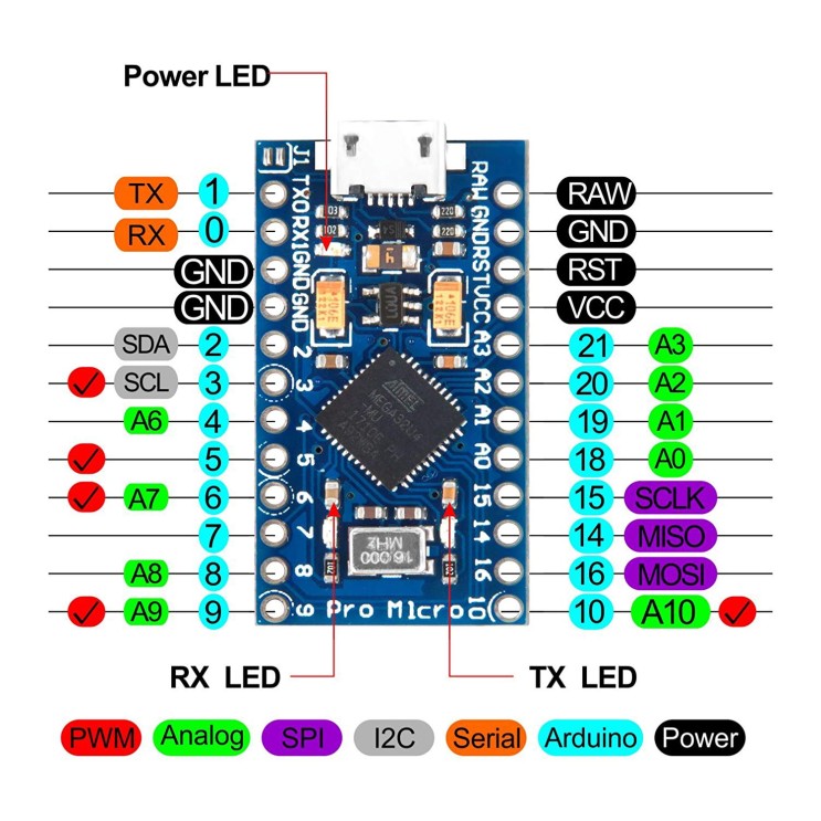 [Arduino]Pro Micro 사용기 #1 : 네이버 블로그
