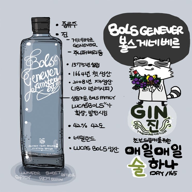초보드링커를 위한 매일매일 술 하나 DAY165 볼스 게네베르 진 : 네이버 블로그