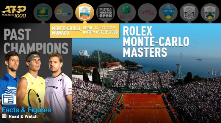 ATP 투어 마스터스1000(구성정리와 재밌는 기록) : 네이버 블로그