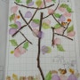 [6살 미술놀이] 사랑해 봄나무 만들기
