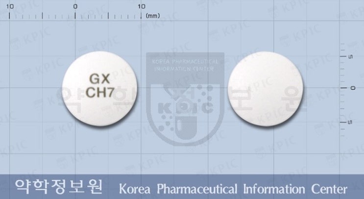 웰부트린, 애드피온, 니코피온, 헬스피온, AXS-05 (성분명: 부프로피온 Bupropion) : 네이버 블로그