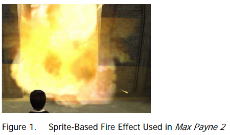 [DirectX 11] Perlin Noise Fire from NVIDIA : 네이버 블로그