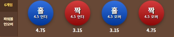 백전백승 김과장의 파워볼 양방 필승법! : 네이버 블로그