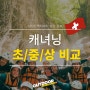 [2019 스위스 여행] 인터라켄 캐녀닝 초, 중, 최상급 전격 비교!
