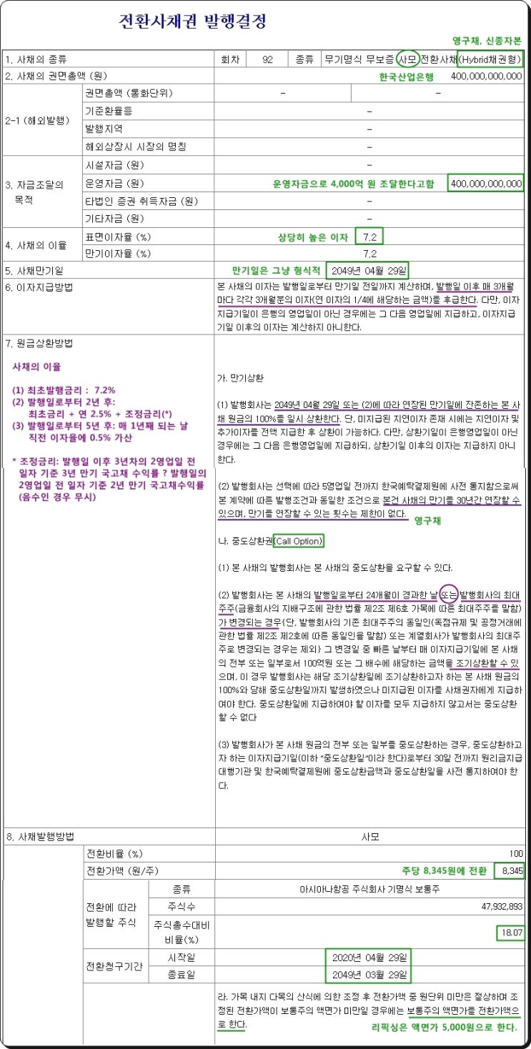 아시아나항공 - 전환사채(신종자본증권, 영구채) : 네이버 블로그