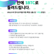 유블렉스(UBLEX) '0.995BTC' 예치 시 '1BTC' 환급해주는 특별 상품 판매