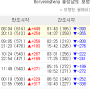 ✔ 안면도 선상낚시 4월 5월 배낚시 체험하기좋은날