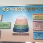 [강연후기] 영주시종합자원봉사센터 봉사자들 대상으로 김홍걸 교수의 행복 특강