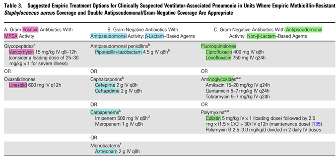 elfbar elfa kaufen Flow chart of the study. CAP = community-acquired pneumonia, HAP = main image 1