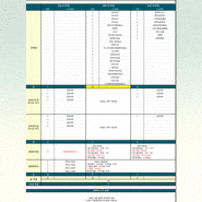 [학습설계] 경영학사 / 식품영양학과 학사편입 / 전졸