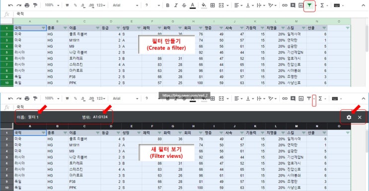 구글 스프레드시트 자주쓰는 필터조건을 메뉴로 만들기, 커스텀 필터(Filter)  : 사용자 필터보기(Filter views)’ - (고급필터, 자동필터,엑셀 필터) : 네이버 블로그