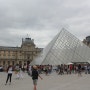 파리여행, 루브르 박물관에 가다.