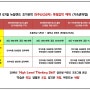 [웰링턴] 사무엘유학교육원 (15주년기념 특별장학 프로그램)