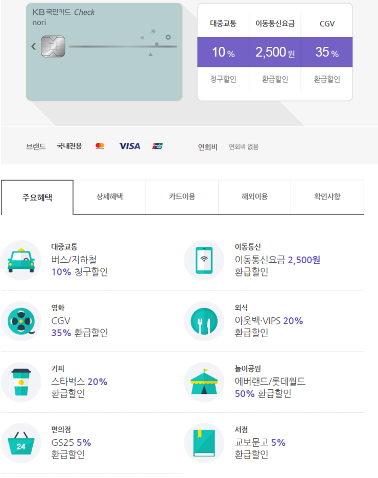 kb 국민카드 (check 노리 카드) : 네이버 블로그