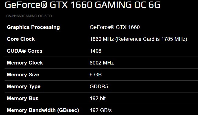 GTX 1660 OC vs GTX 1660Ti (Non-OC)의 실 성능비교 테스트 자료검색 결과 : 네이버 블로그