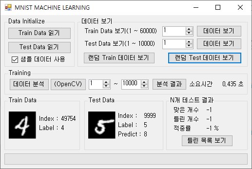 [Machine Learning] MNIST 숫자 데이터 분석 With C# : 네이버 블로그