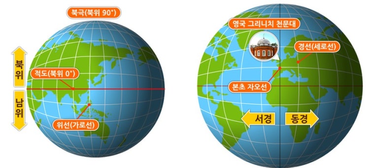 여행지 경도와 위도 #1(1일차~9일차) : 네이버 블로그