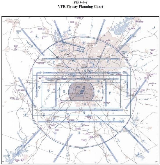 Aim 3 5 5 Published Vfr Routes 네이버 블로그